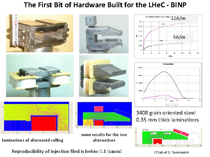 The First Bit of Hardware Built for the LHe. C - BINP 22 A/m