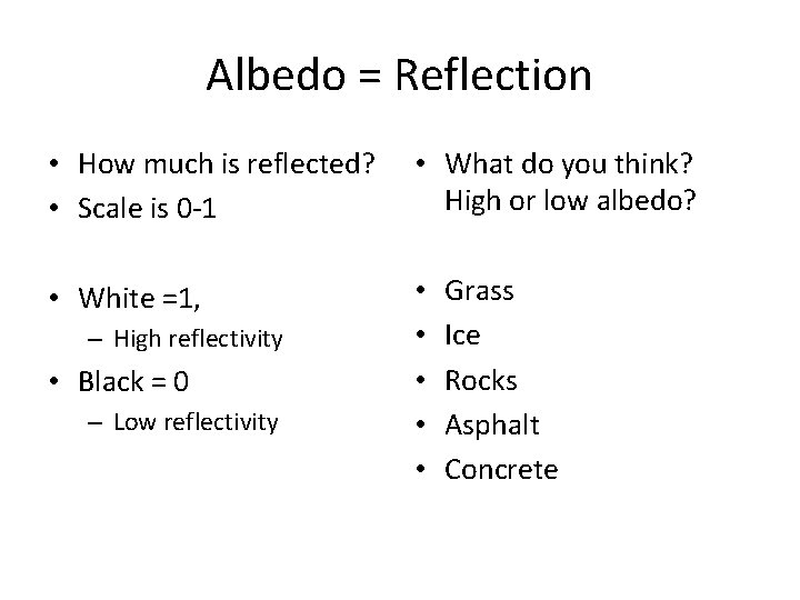 Albedo = Reflection • How much is reflected? • Scale is 0 -1 •