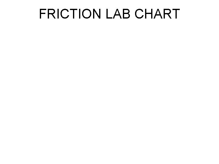 FRICTION LAB CHART 