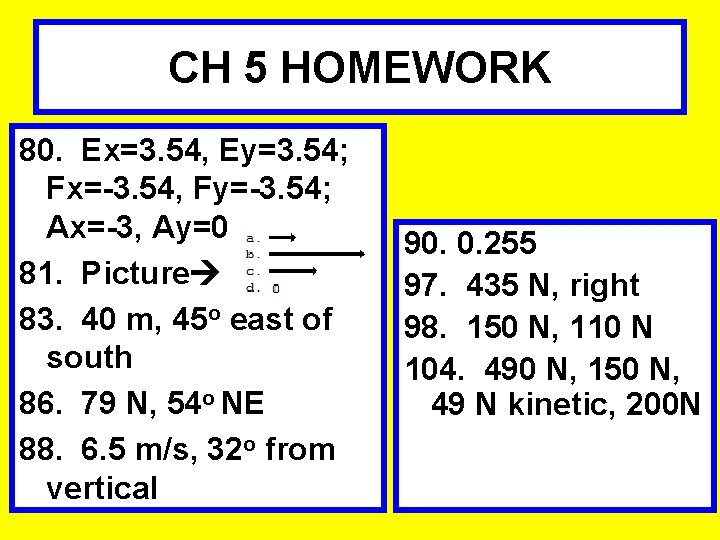 CH 5 HOMEWORK 80. Ex=3. 54, Ey=3. 54; Fx=-3. 54, Fy=-3. 54; Ax=-3, Ay=0