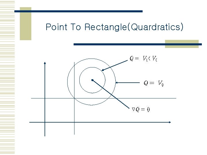 Point To Rectangle(Quardratics) 
