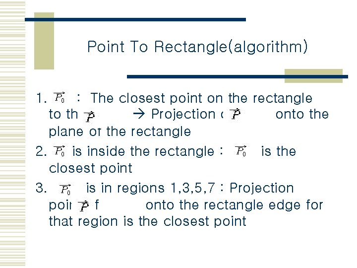 Point To Rectangle(algorithm) 1. : The closest point on the rectangle to the Projection