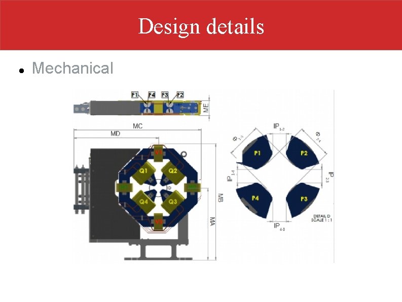 Design details Mechanical 