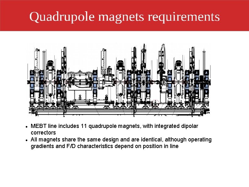  MEBT line includes 11 quadrupole magnets, with integrated dipolar correctors All magnets share