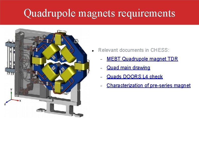 Quadrupole magnets requirements Relevant documents in CHESS: MEBT Quadrupole magnet TDR Quad main drawing