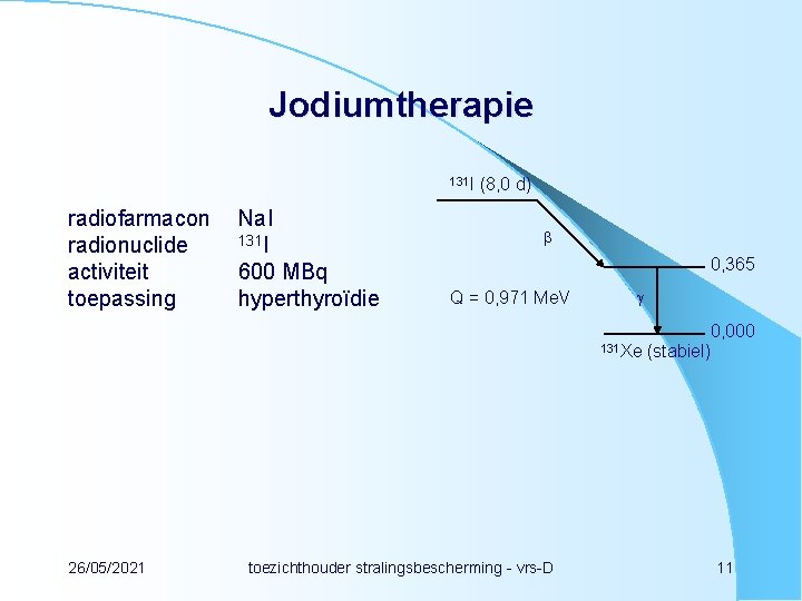 Jodiumtherapie 131 I radiofarmacon radionuclide activiteit toepassing Na. I 131 I 600 MBq hyperthyroïdie