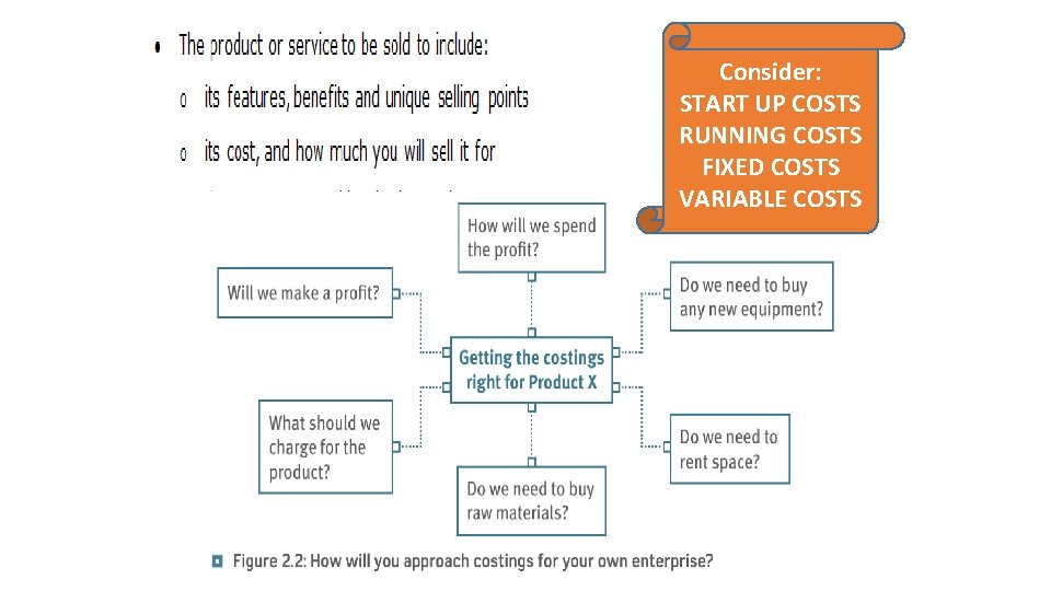 Consider: START UP COSTS RUNNING COSTS FIXED COSTS VARIABLE COSTS 