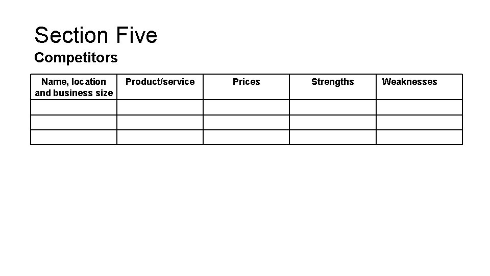 Section Five Competitors Name, location and business size Product/service Prices Strengths Weaknesses 