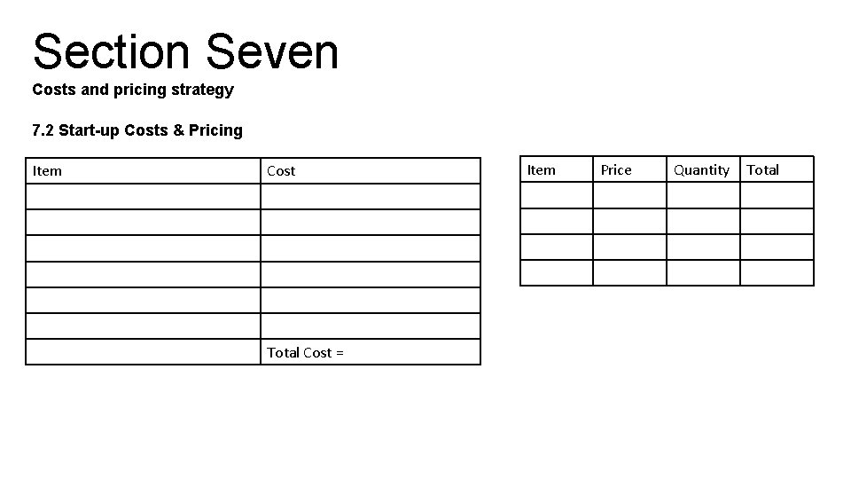Section Seven Costs and pricing strategy 7. 2 Start-up Costs & Pricing Item Cost
