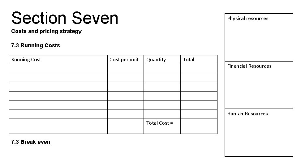 Section Seven Physical resources Costs and pricing strategy 7. 3 Running Costs Running Cost