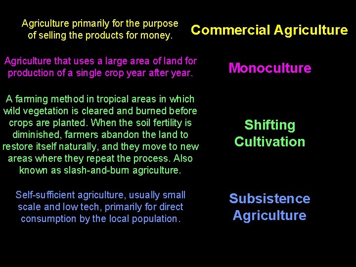 Agriculture primarily for the purpose of selling the products for money. Commercial Agriculture that