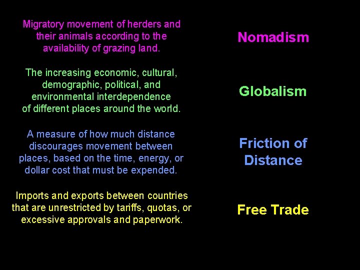 Migratory movement of herders and their animals according to the availability of grazing land.