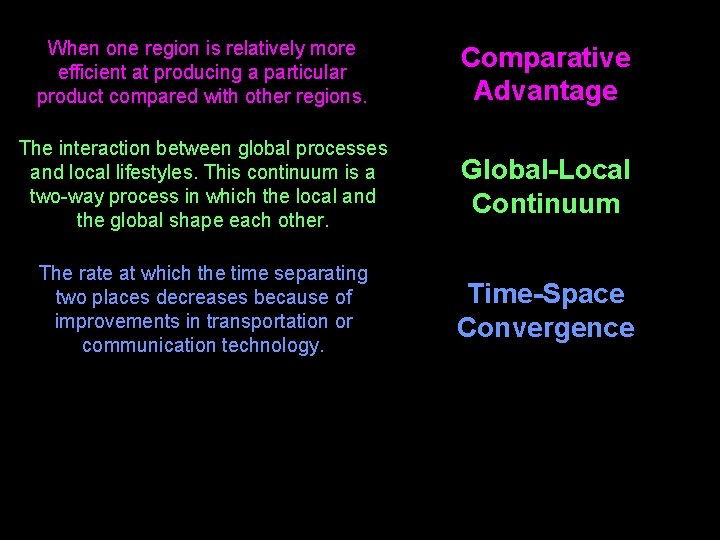 When one region is relatively more efficient at producing a particular product compared with