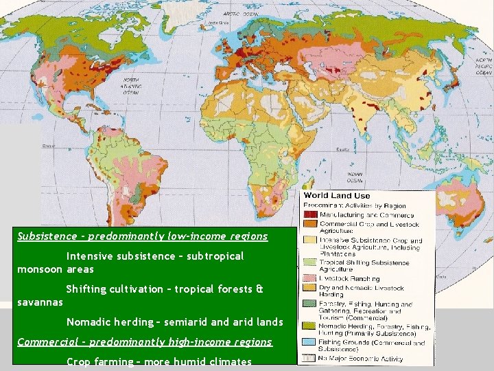 Subsistence – predominantly low-income regions Intensive subsistence – subtropical monsoon areas Shifting cultivation –