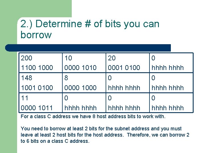 2. ) Determine # of bits you can borrow 200 1100 1000 148 1001 2. ) Determine # of bits you can borrow 200 1100 1000 148 1001