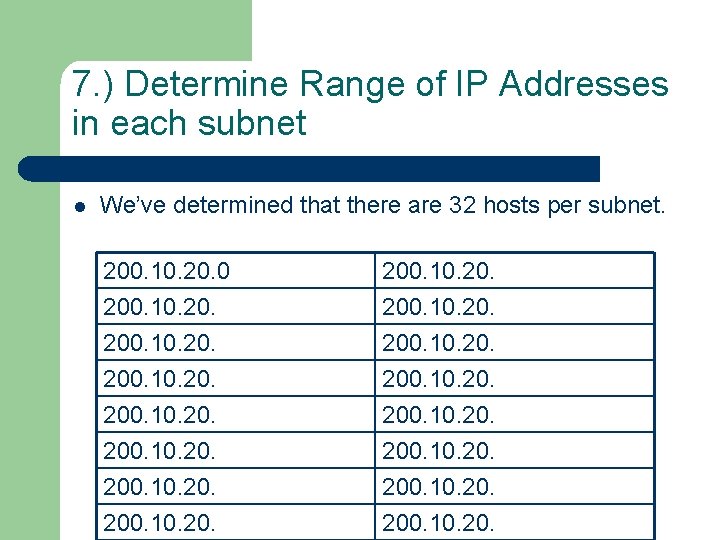 7. ) Determine Range of IP Addresses in each subnet l We’ve determined that