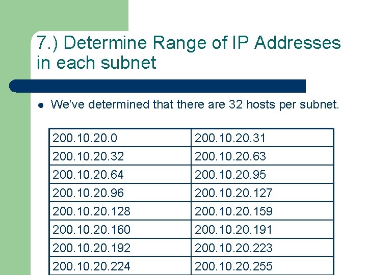 7. ) Determine Range of IP Addresses in each subnet l We’ve determined that