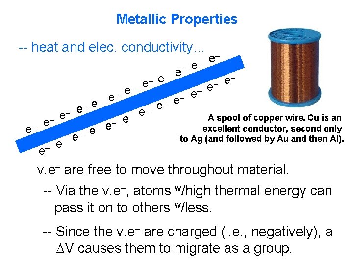 Metallic Properties -- heat and elec. conductivity… e– e– e– – e e– e–