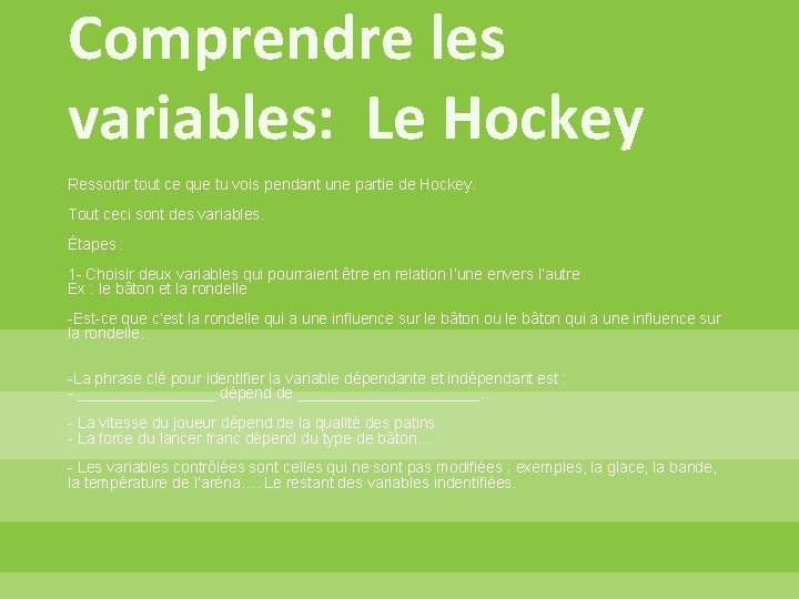 Comprendre les variables: Le Hockey Ressortir tout ce que tu vois pendant une partie