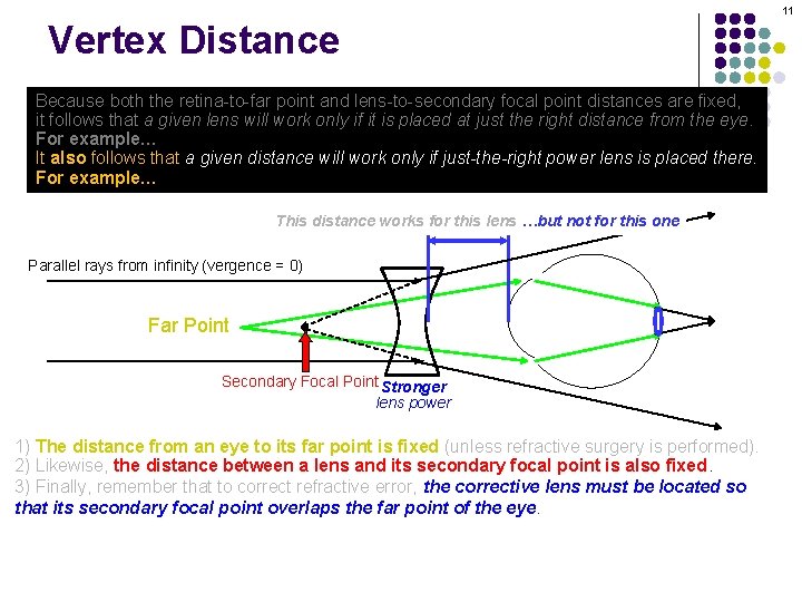 11 Vertex Distance Because both the retina-to-far point and lens-to-secondary focal point distances are