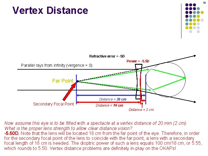 18 Vertex Distance Refractive error = -5 D Power = -5. 5 D Parallel
