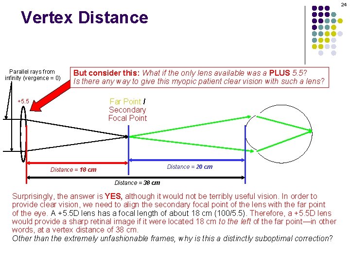 24 Vertex Distance Parallel rays from infinity (vergence = 0) But consider this: What
