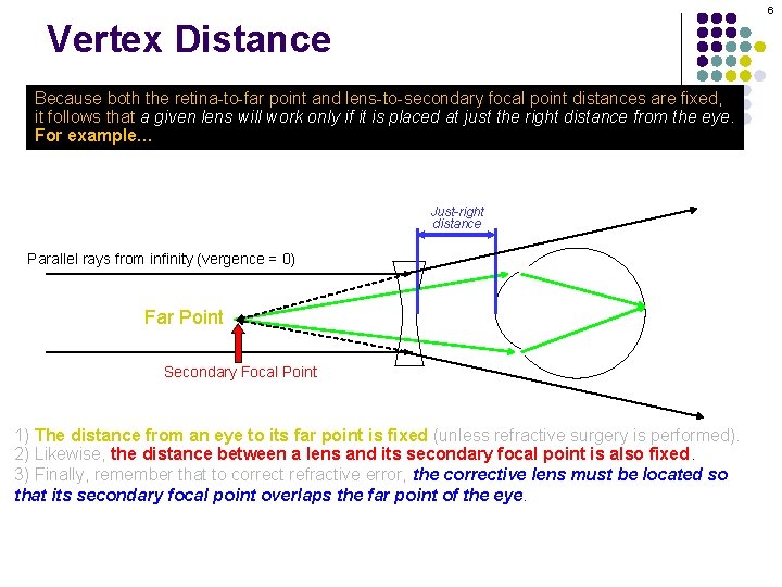 6 Vertex Distance Because both the retina-to-far point and lens-to-secondary focal point distances are
