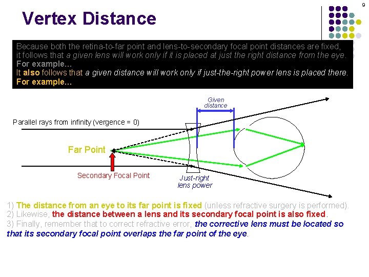 9 Vertex Distance Because both the retina-to-far point and lens-to-secondary focal point distances are