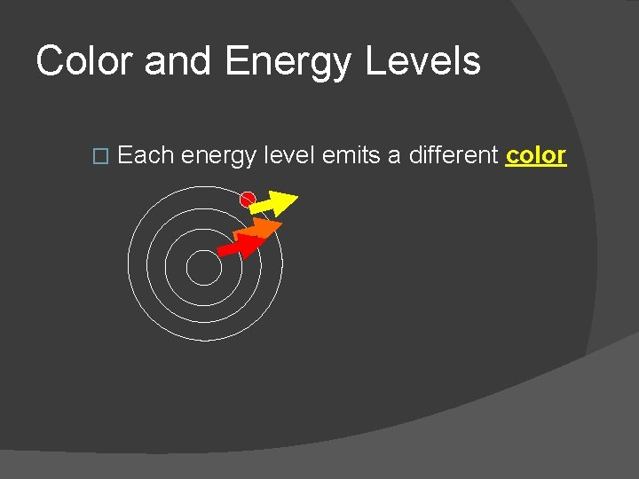 Color and Energy Levels � Each energy level emits a different color 