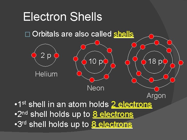 Electron Shells � Orbitals 2 p are also called shells 10 p 18 p