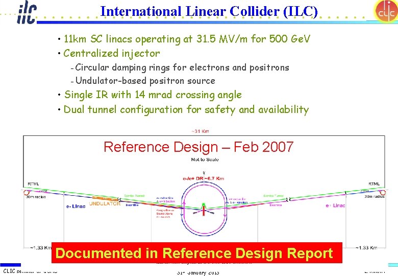 International Linear Collider (ILC) • 11 km SC linacs operating at 31. 5 MV/m