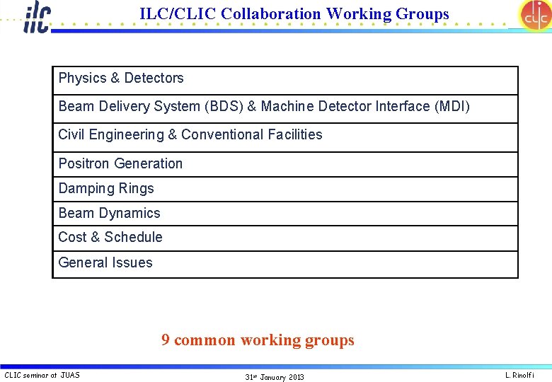 ILC/CLIC Collaboration Working Groups Physics & Detectors Beam Delivery System (BDS) & Machine Detector