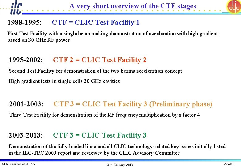 A very short overview of the CTF stages 1988 -1995: CTF = CLIC Test