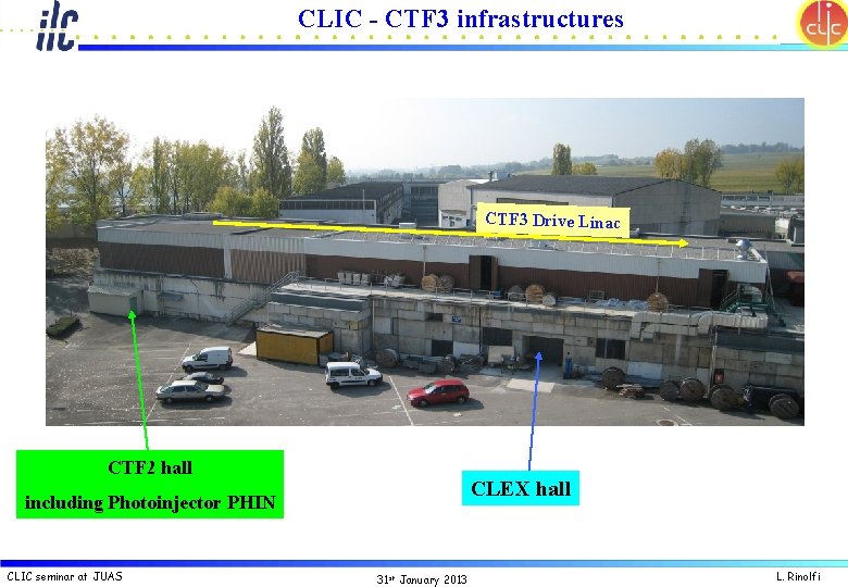 CLIC - CTF 3 infrastructures CTF 3 Drive Linac CTF 2 hall CLEX hall