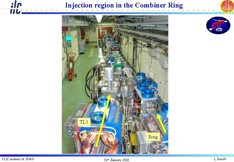 Injection region in the Combiner Ring TL 1 e. Ring CLIC seminar at JUAS