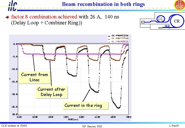 Beam recombination in both rings factor 8 combination achieved with 26 A, 140 ns