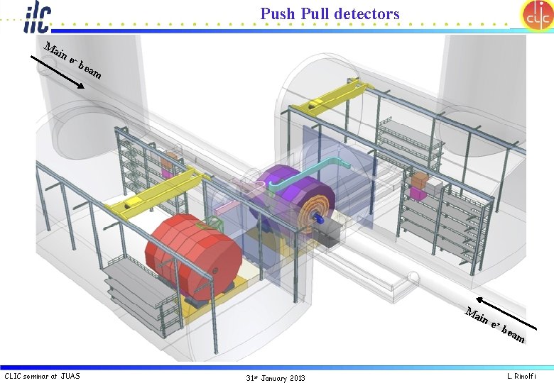 Push Pull detectors Ma in e -b eam Ma in e + bea m