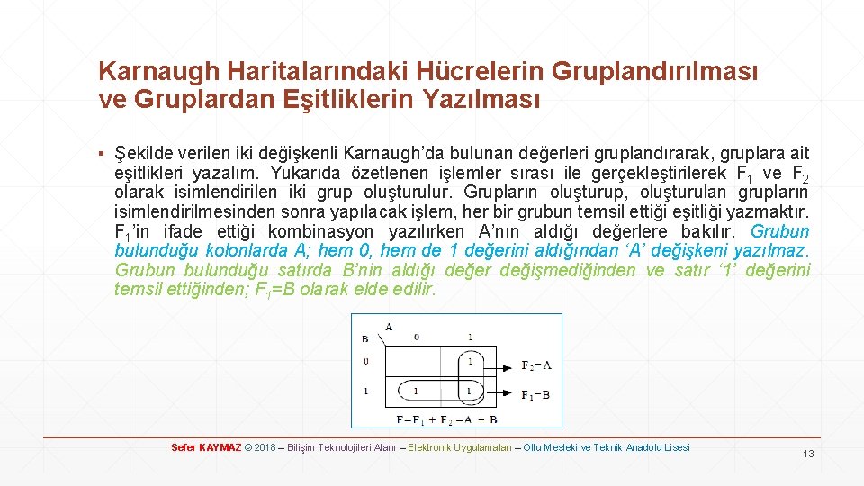 Karnaugh Haritalarındaki Hücrelerin Gruplandırılması ve Gruplardan Eşitliklerin Yazılması ▪ Şekilde verilen iki değişkenli Karnaugh’da