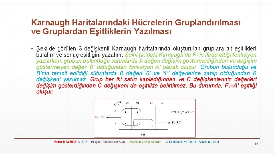 Karnaugh Haritalarındaki Hücrelerin Gruplandırılması ve Gruplardan Eşitliklerin Yazılması ▪ Şekilde görülen 3 değişkenli Karnaugh