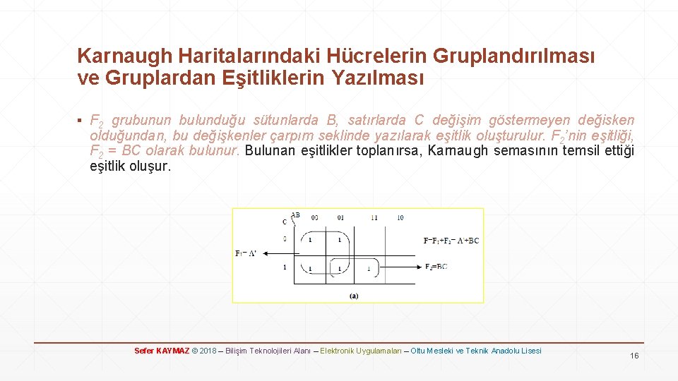 Karnaugh Haritalarındaki Hücrelerin Gruplandırılması ve Gruplardan Eşitliklerin Yazılması ▪ F 2 grubunun bulunduğu sütunlarda