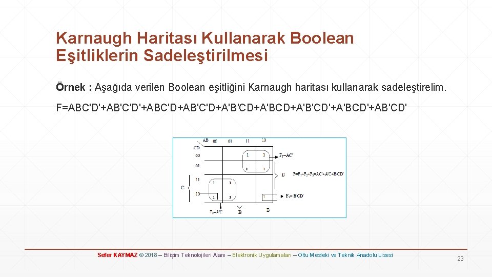 Karnaugh Haritası Kullanarak Boolean Eşitliklerin Sadeleştirilmesi Örnek : Aşağıda verilen Boolean eşitliğini Karnaugh haritası