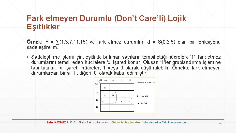 Fark etmeyen Durumlu (Don’t Care’li) Lojik Eşitlikler Örnek: F = ∑(1, 3, 7, 11,