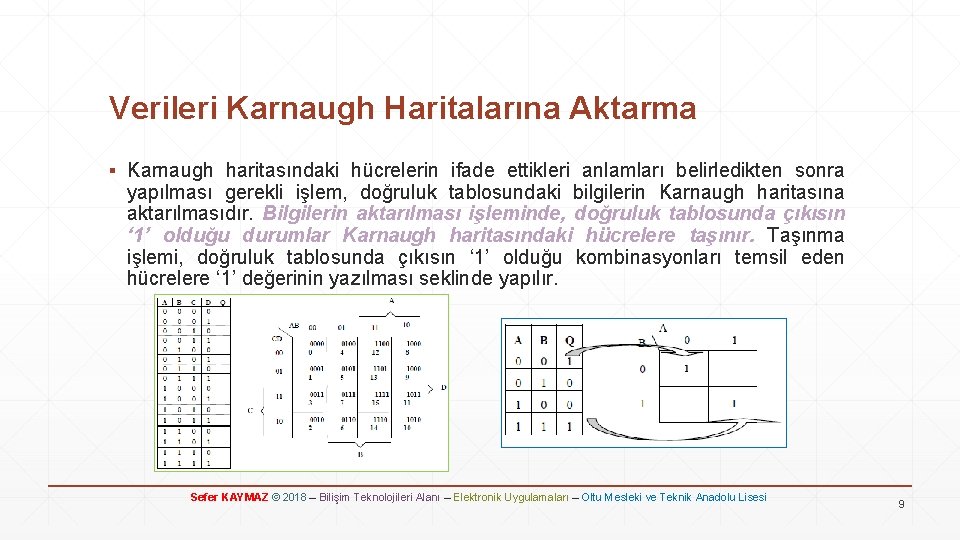 Verileri Karnaugh Haritalarına Aktarma ▪ Karnaugh haritasındaki hücrelerin ifade ettikleri anlamları belirledikten sonra yapılması