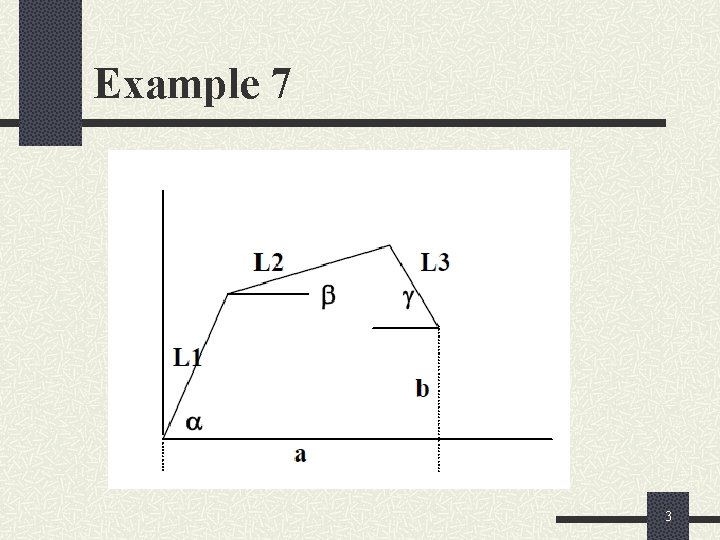 Example 7 3 