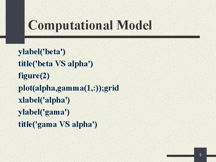 Computational Model ylabel('beta') title('beta VS alpha') figure(2) plot(alpha, gamma(1, : )); grid xlabel('alpha') ylabel('gama')