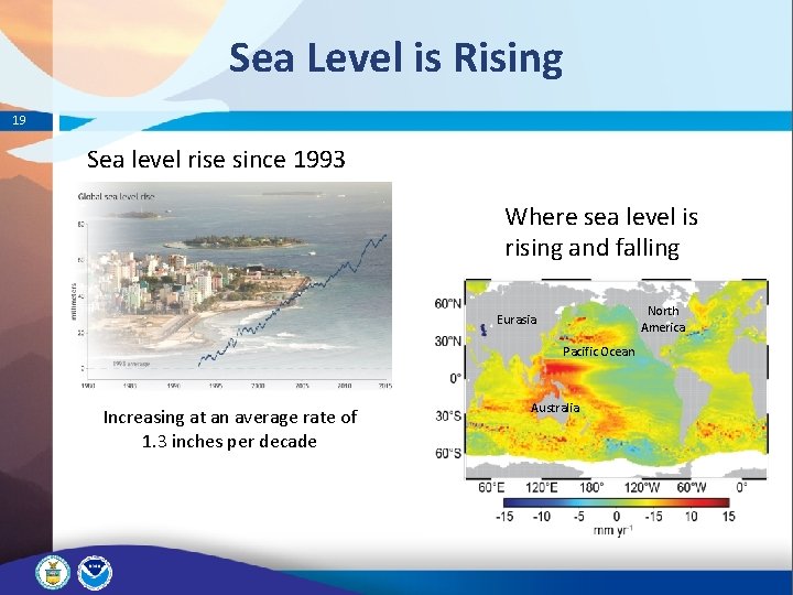 Sea Level is Rising 19 Sea level rise since 1993 Global Mean Sea Level