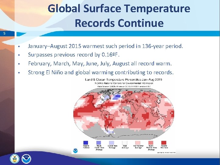 Global Surface Temperature Records Continue 5 § § January–August 2015 warmest such period in