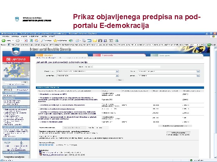 REPUBLIKA SLOVENIJA MINISTRSTVO ZA JAVNO UPRAVO Prikaz objavljenega predpisa na podportalu E-demokracija 