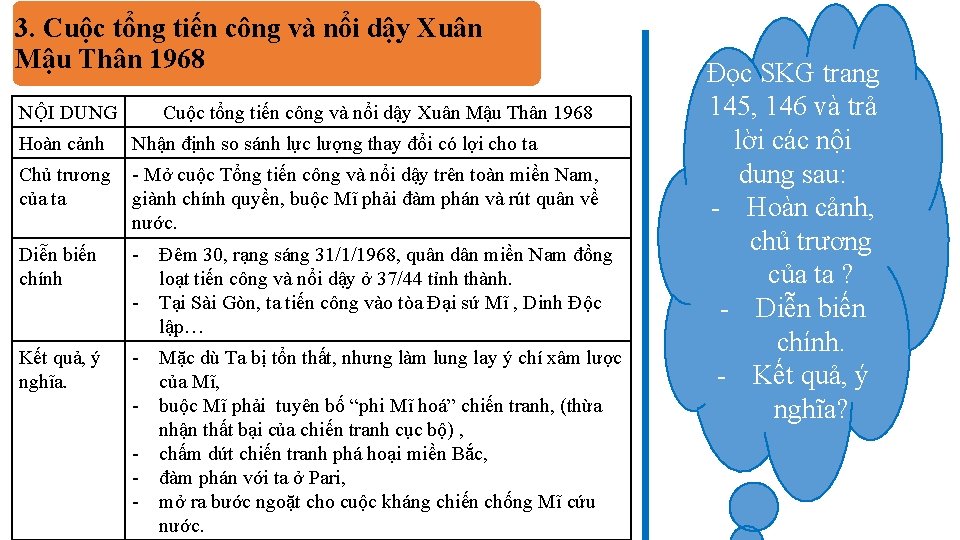 3. Cuộc tổng tiến công và nổi dậy Xuân Mậu Thân 1968 NỘI DUNG