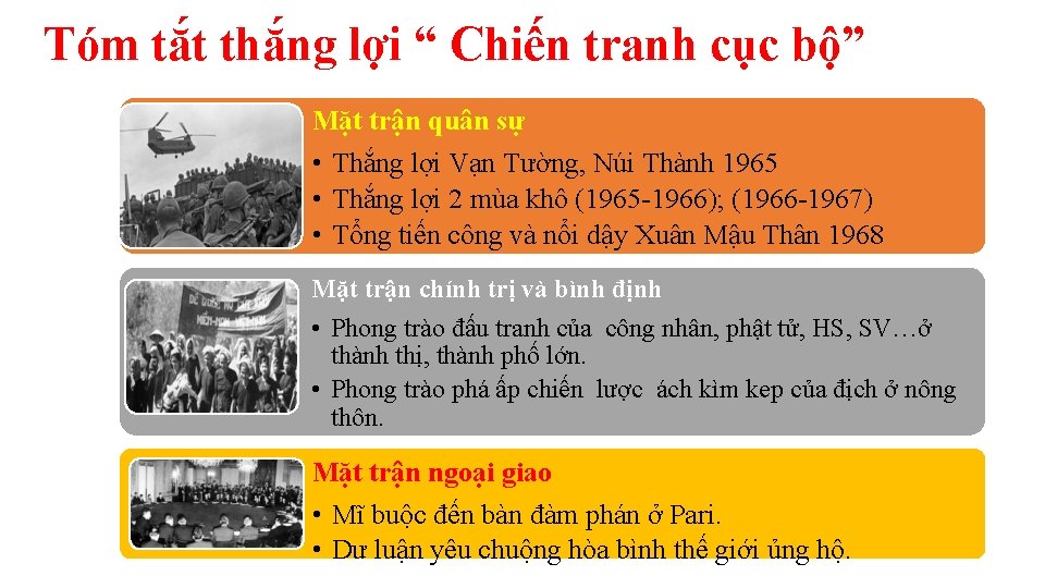 Tóm tắt thắng lợi “ Chiến tranh cục bộ” Mặt trận quân sự •